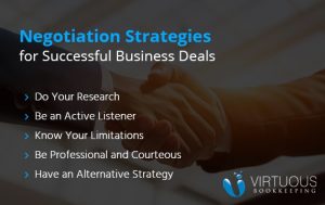 5-Negotiation-Strategies-for-Successful-Business-Deals