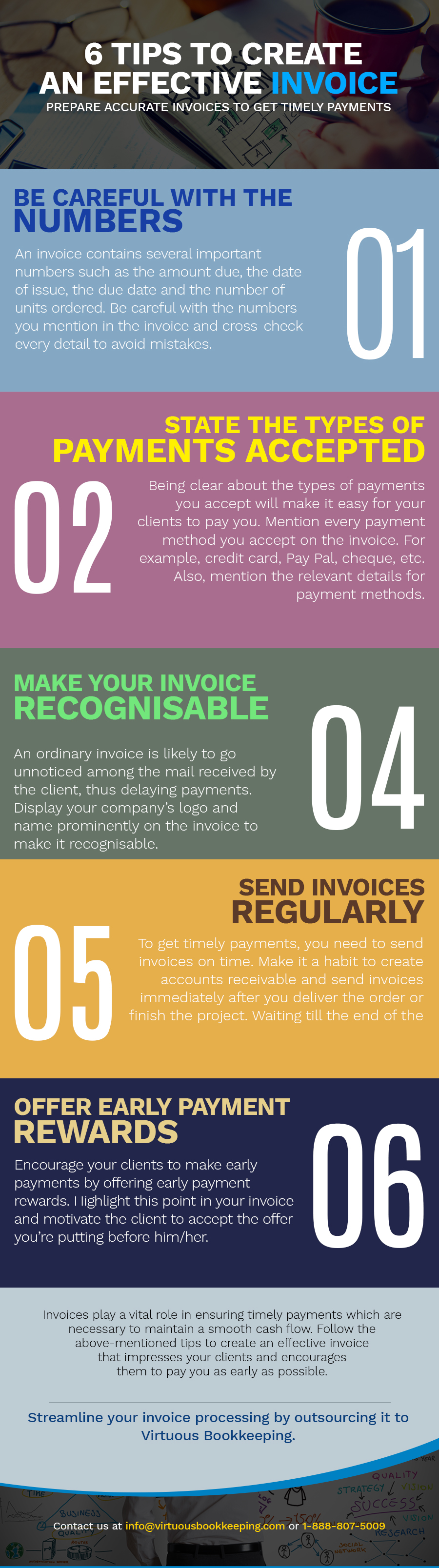 6 Tips to Create an Effective Invoice 