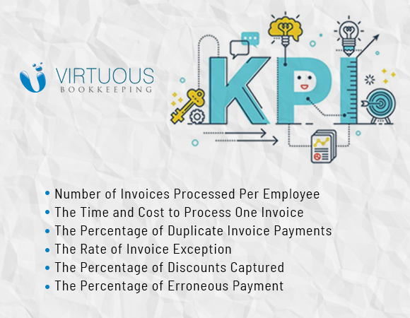 six useful accounts payable KPIs